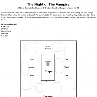 The Night of The Vampire - A Custom Scenario & Battle Report