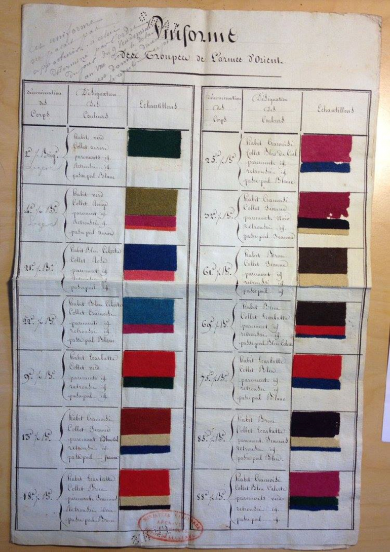 These are colour swatches showing the colours of the French uniforms under the Kleber Ordnance