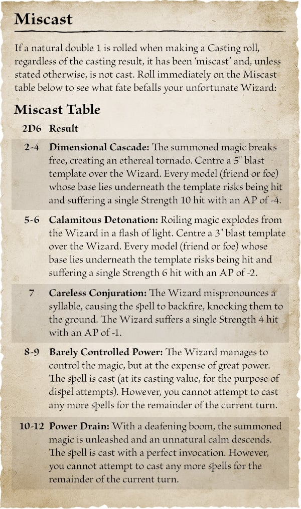 Miscast Table - Warhammer The Old World