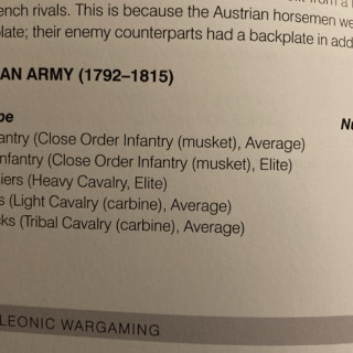 Cuirassiers and army lists