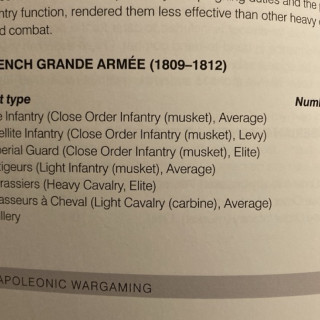 Cuirassiers and army lists