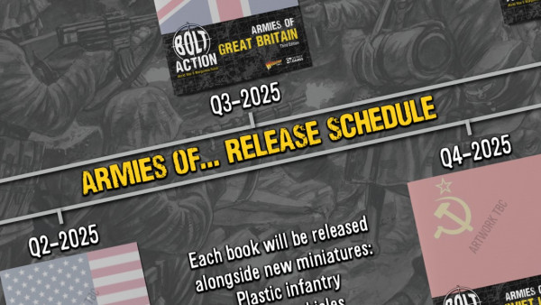 Bolt Action 3rd Edition Roadmap Showcased By Warlord Games