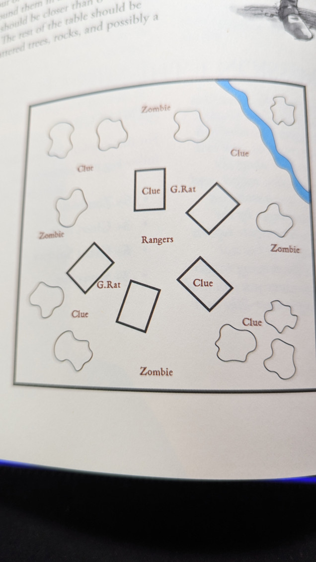 Scenario 1 - Table setup