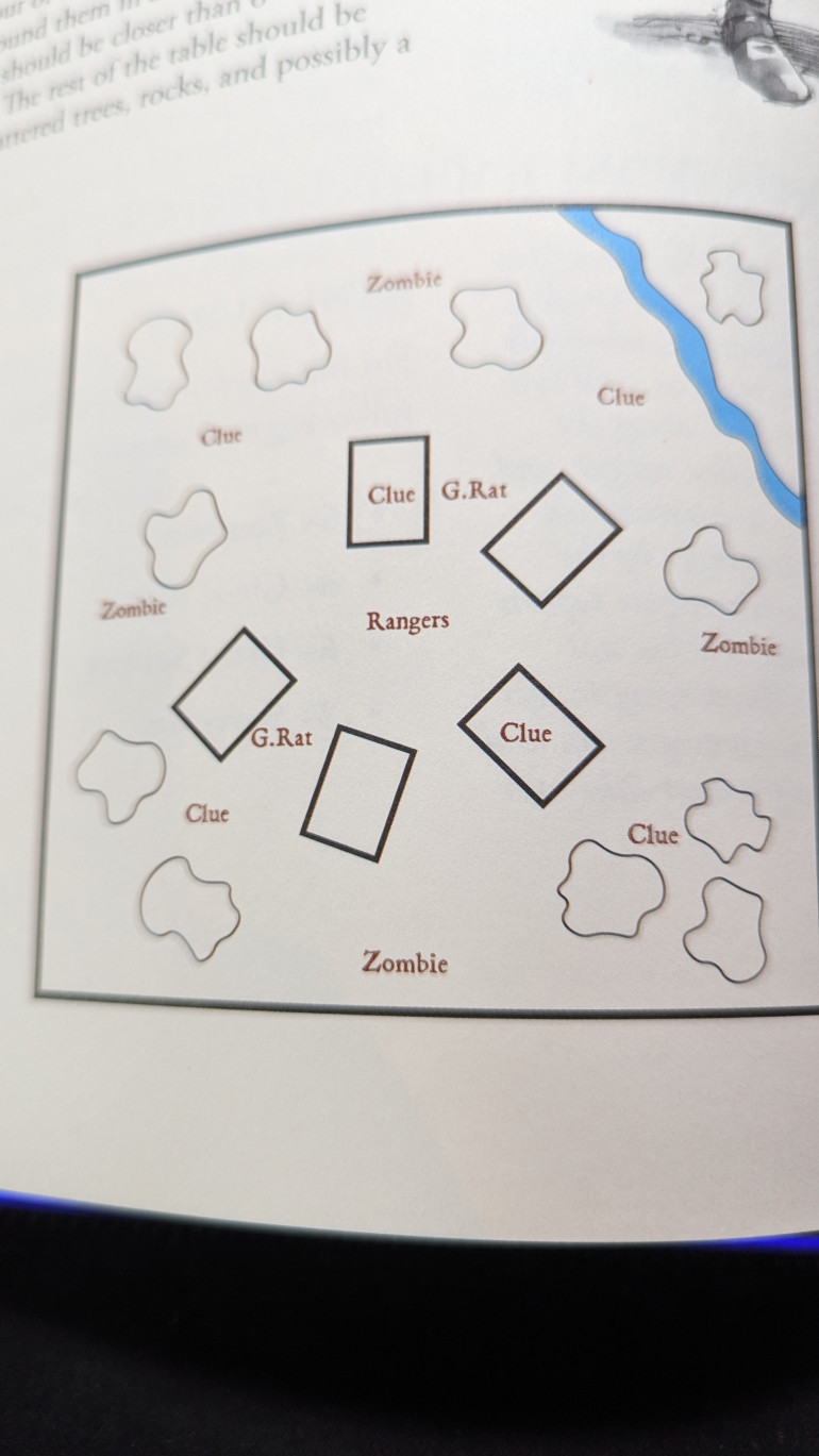 Scenario 1 - Table setup