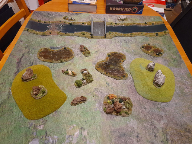 Laying out the terrain