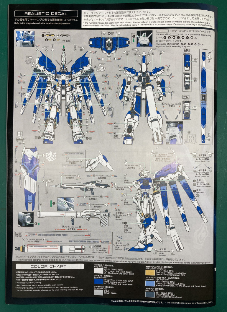 Water Slide Transfers & A Tools Review