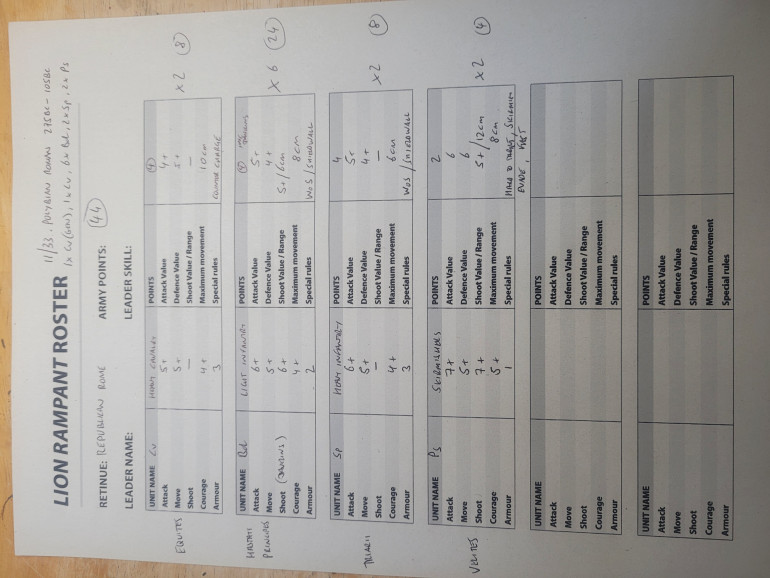 Similar treatments to other opposing lists gives very close points values