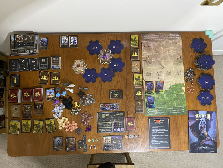 Dungeon scenario two - defeat!