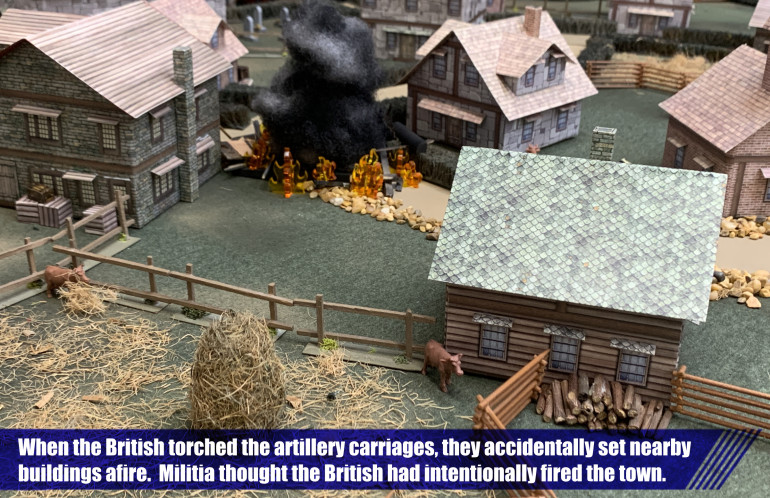 250th Anniversary Game: Start of the American Revolution