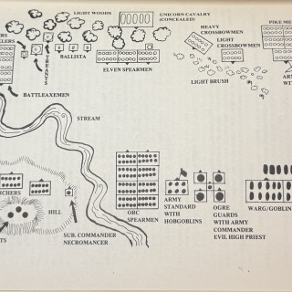 Day 5 - …or Wordpress ate my first post