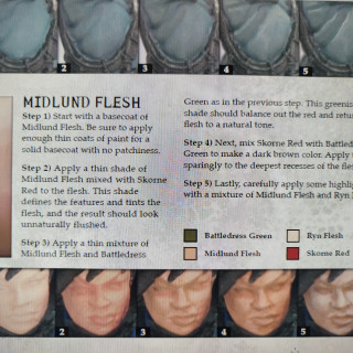 Week 6: Chaos Sorcerer & Heroes