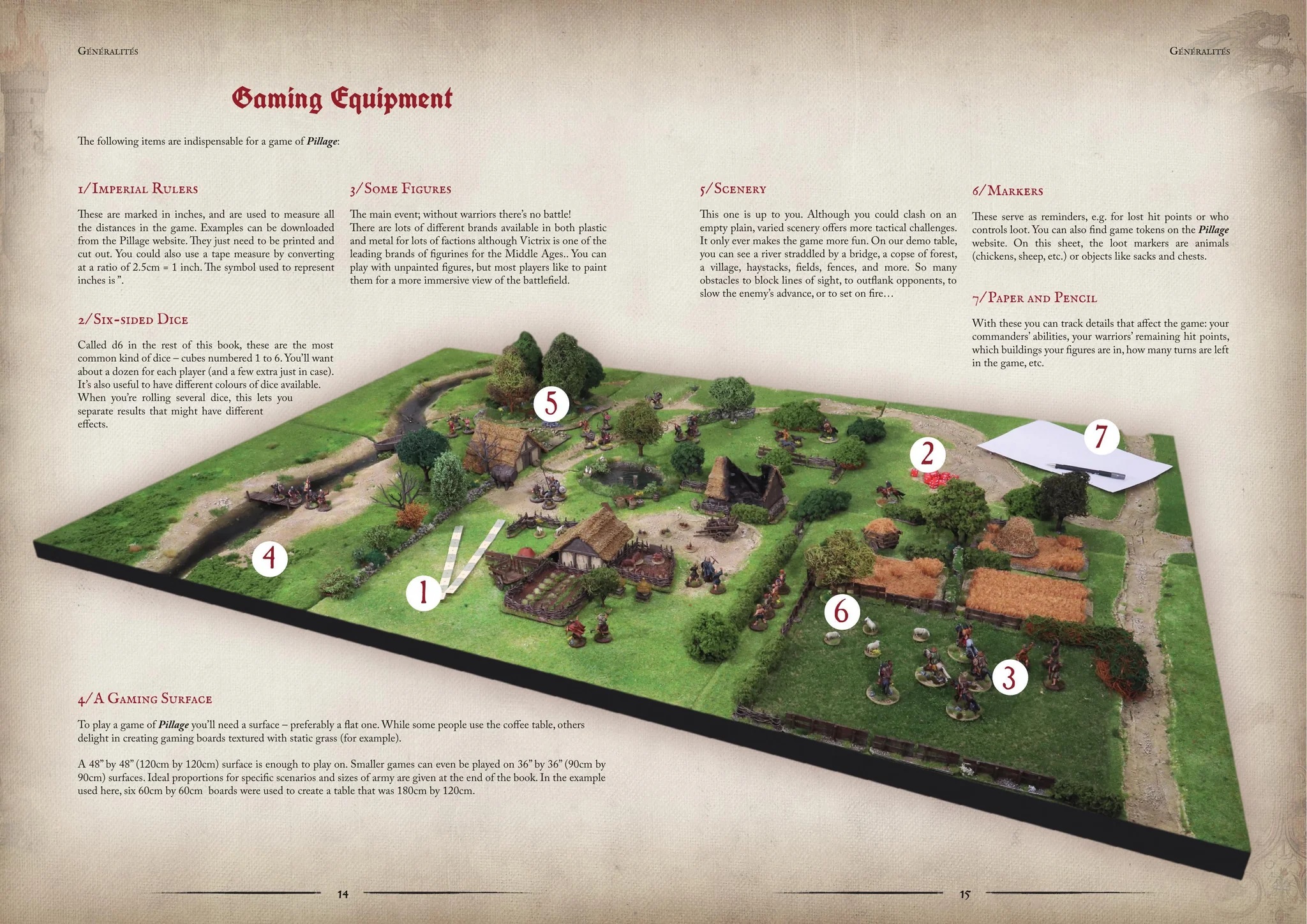 Pillage Battlefield - Victrix