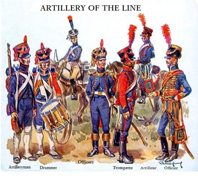 Artillery men