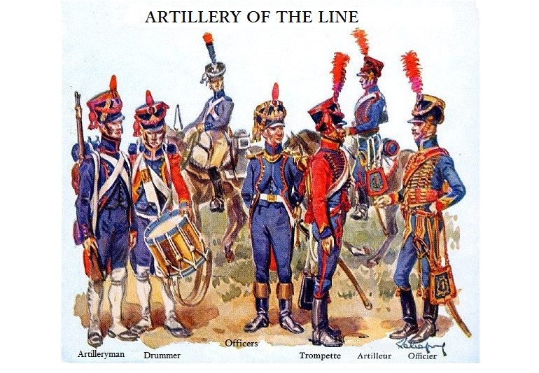 Artillery men