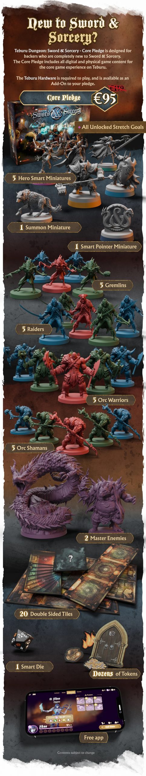 Core Pledge - Sword & Sorcery