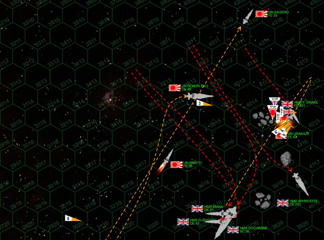 Things get VERY hairy in here, where the tight gaps between these drifting fields of orbital debris (basically, man-made asteroid fields) pose severe navigation hazards, through which both the British and Japanese are maneuvering at absurdly high speeds.  This isn't a game where you can just count the hexes and move your piece that many spaces.  Heading, velicity, available thrust, all combine in a semi-Newtonian movement system where you have to manage your speed, thrust, and even planetary gravity fields very carefully.  And if you take a hit in your maneuvering thrusters here ... God save you.  Of particular note is Hex 4115 (you probably can;t see the number), where frigates IJN Urkaze and HMS Francis Drake are engaged in a point-blank dogfight, while Japanese torpedoes scream in (orange wedges), while Japanese Ki-202 