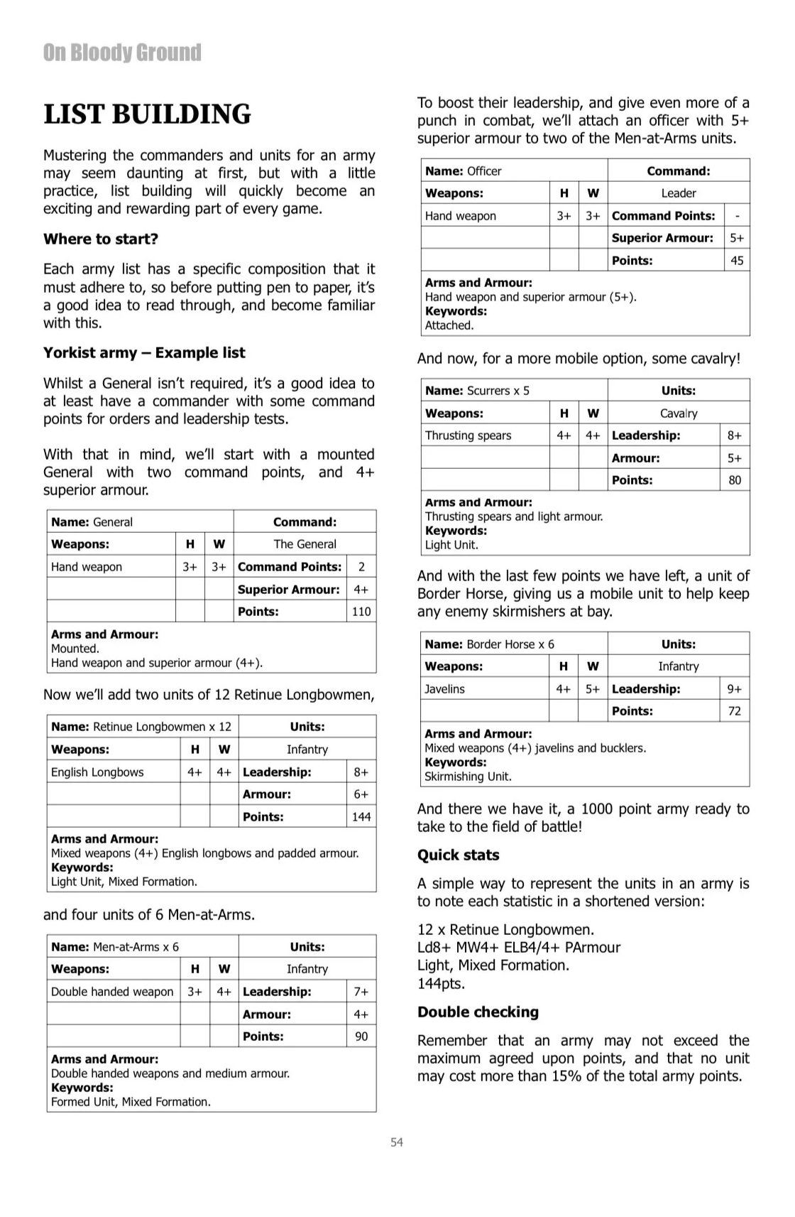 Wars of the Roses Army Building - On Bloody Ground