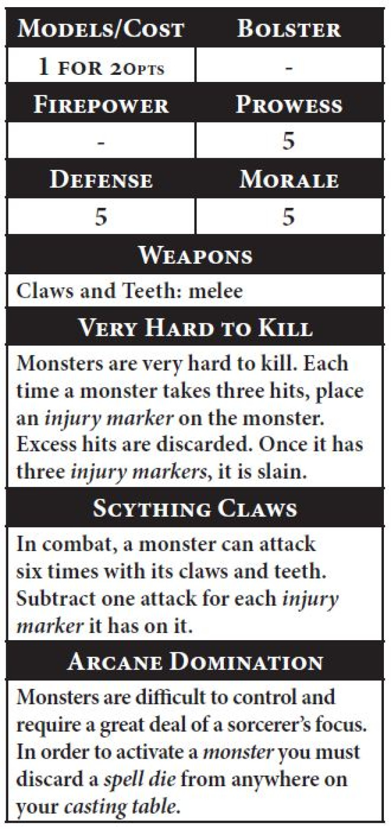 Monstrosities -Monsters