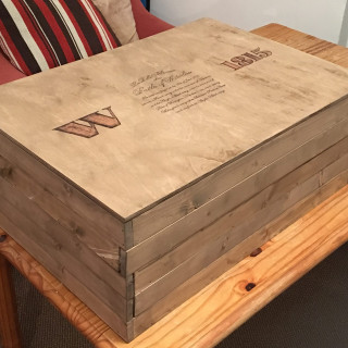 Because we love the projects system…