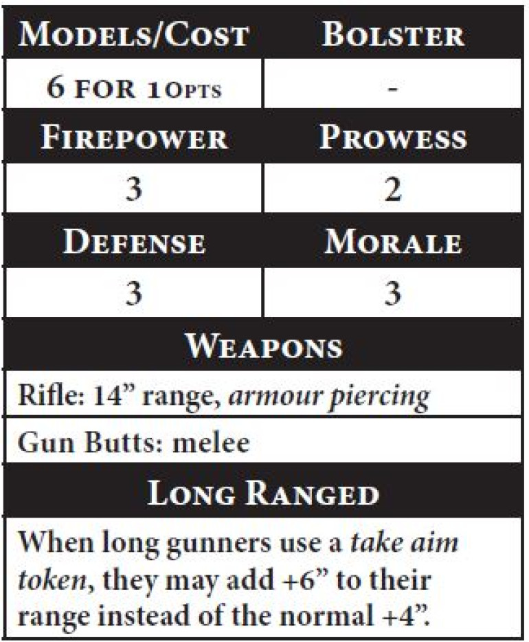 Skirmishers- Long Gunners
