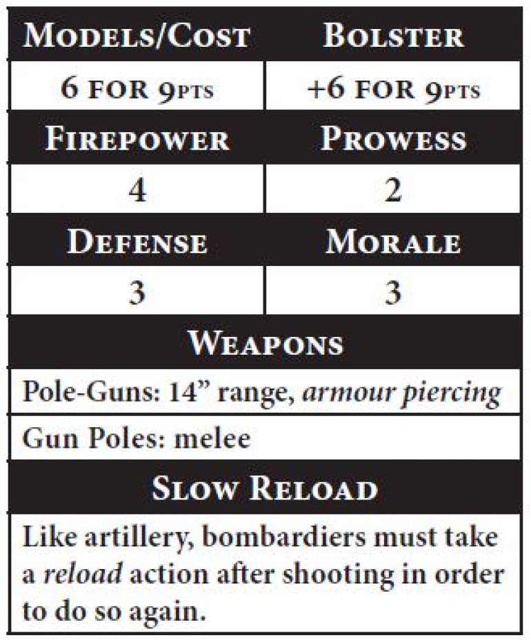 Skirmishers -Bombardiers