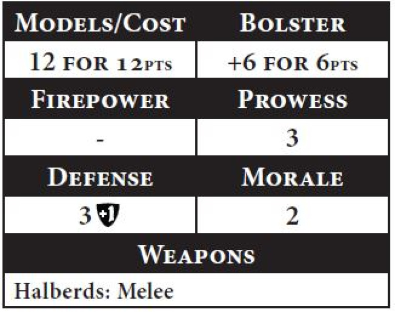 Line Infantry- Men At Arms