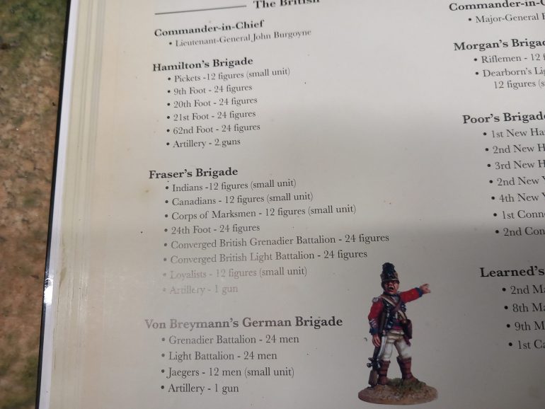 Frasers brigade for the battle of freeman's farm contains a lot of adhoc units away from the line infantry. Light infantry and grenadiers with militia and natives.