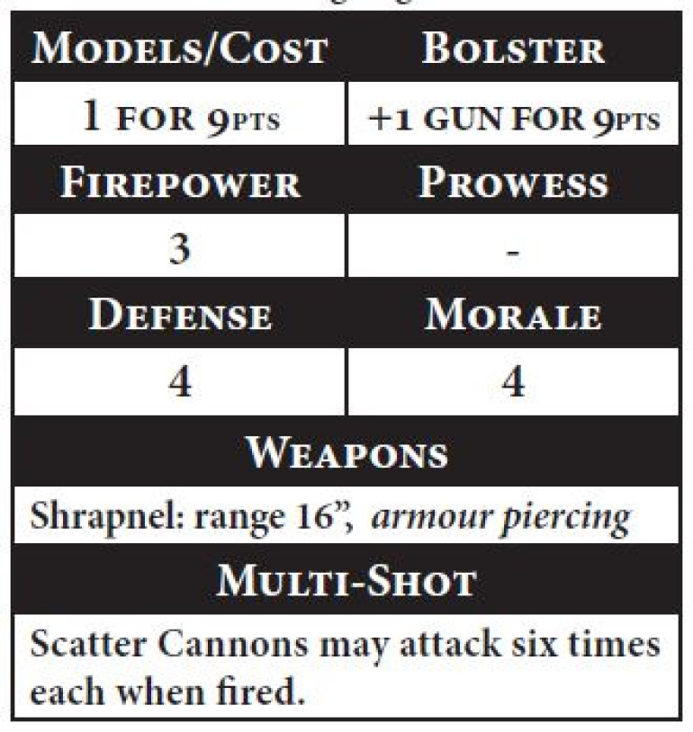Artillery -Scatterguns