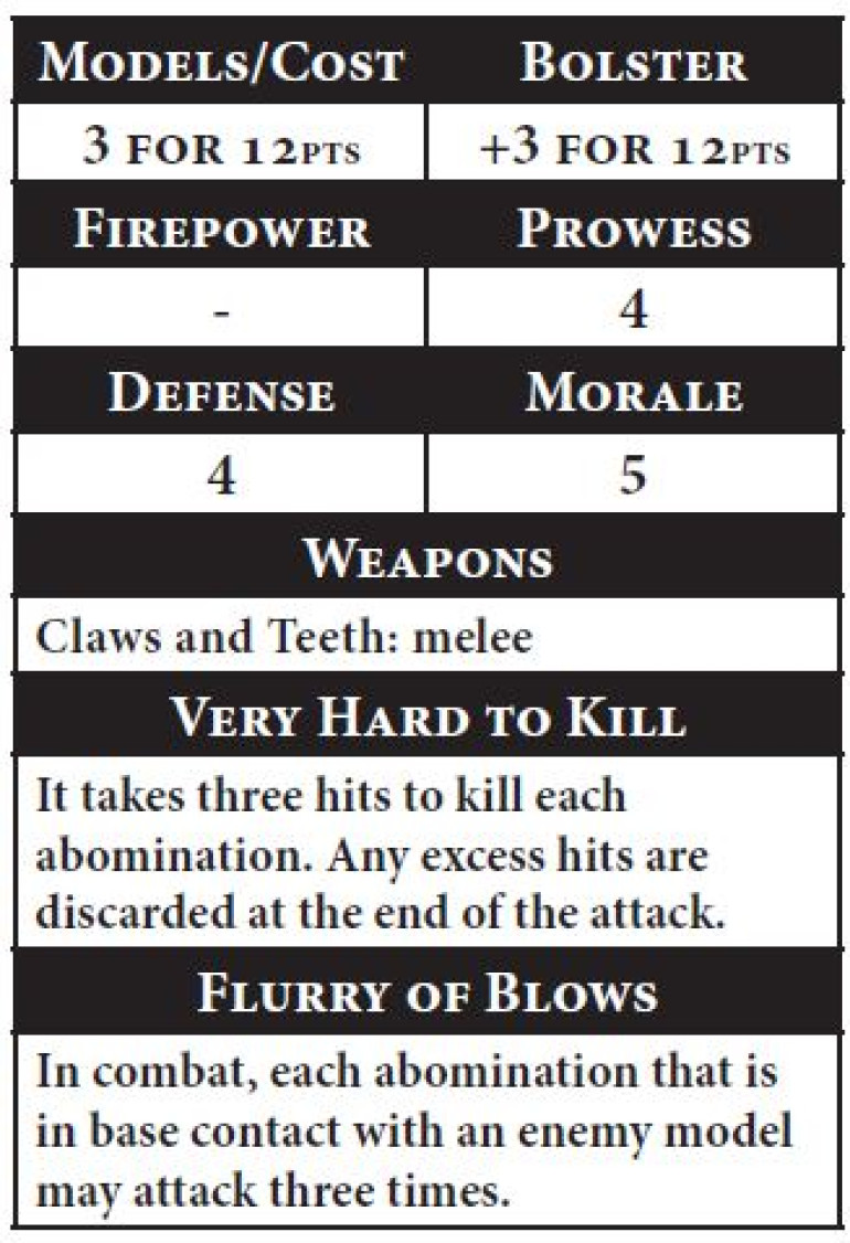 Monstrosities -Abominations