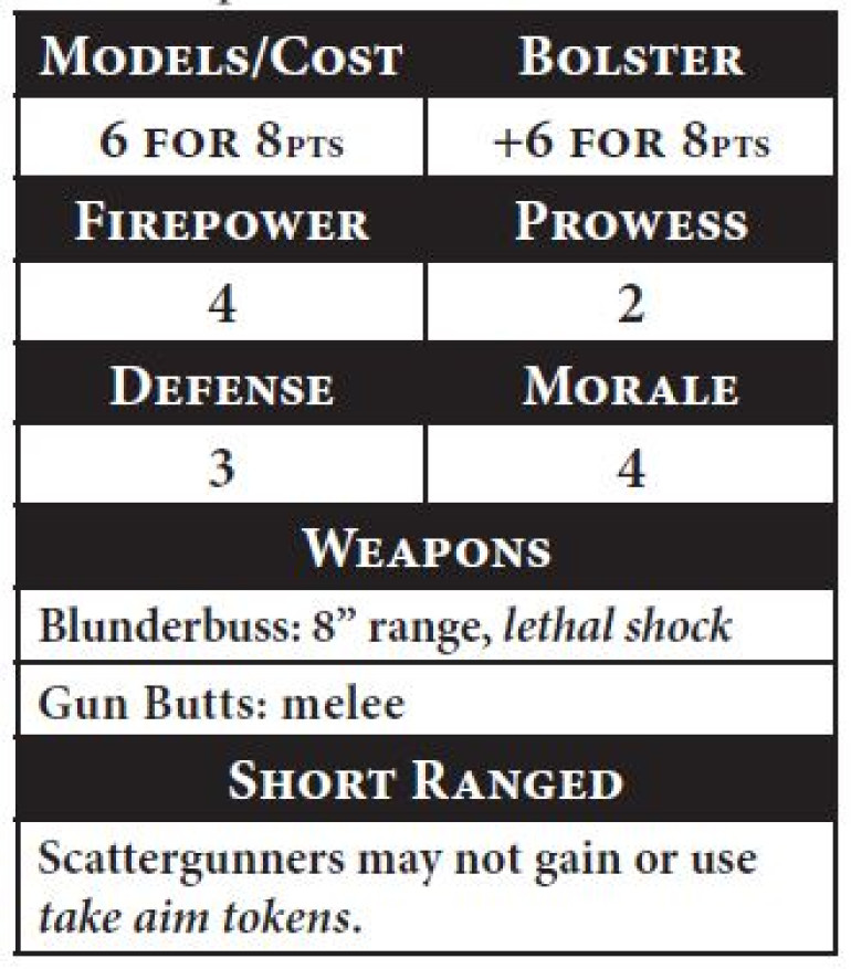 Skirmishers - Scatter Gunners
