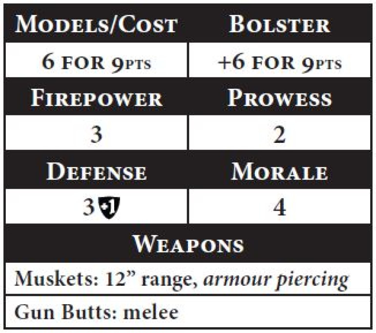 Skirmishers -Elite Musket
