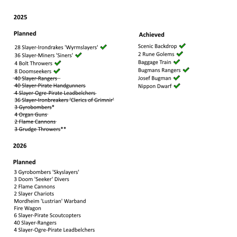 Axe and Oath 2nd Birthday