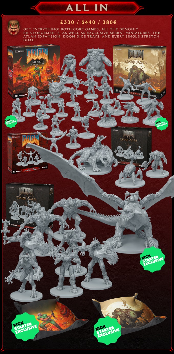 All-In Pledge - Modiphius