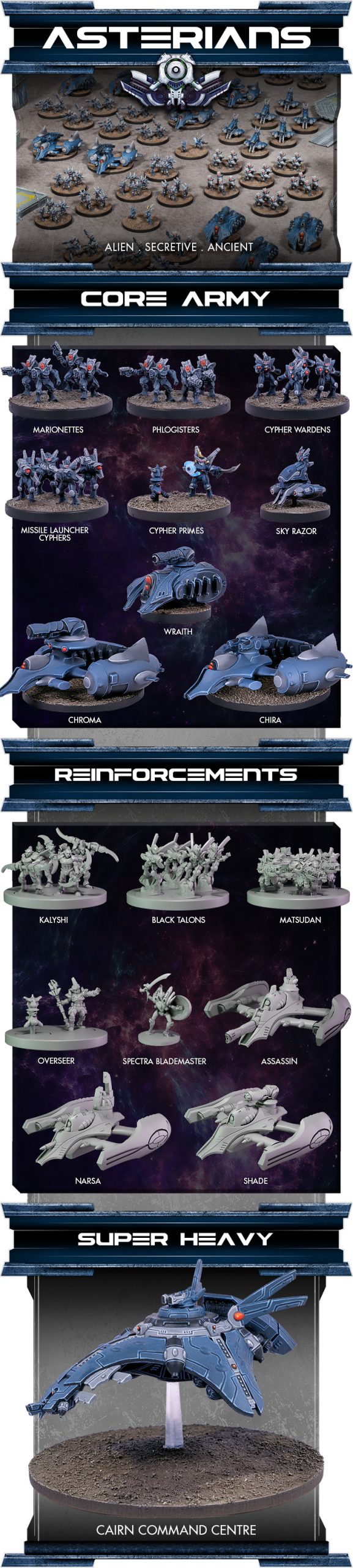 Asterians - Epic Warpath