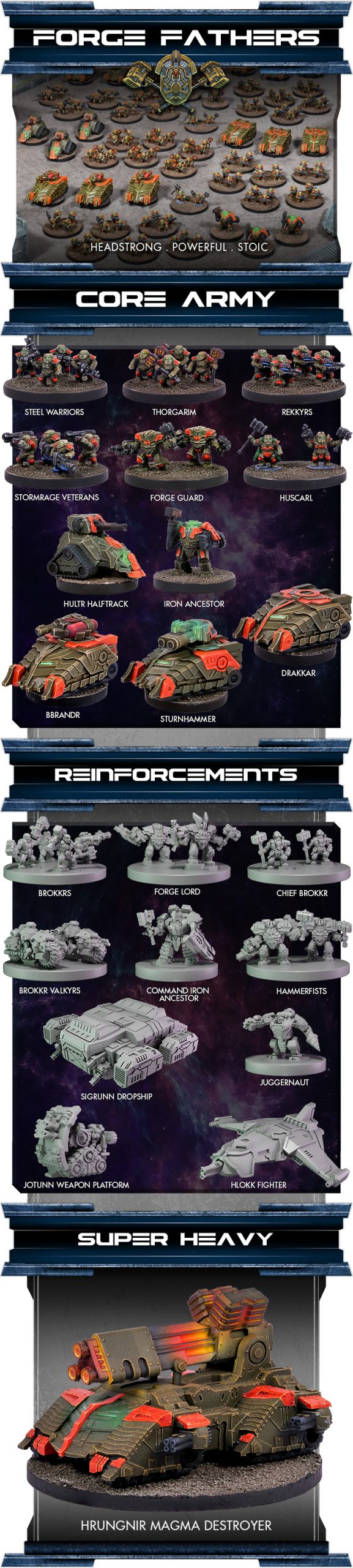 Forge Fathers - Epic Warpath