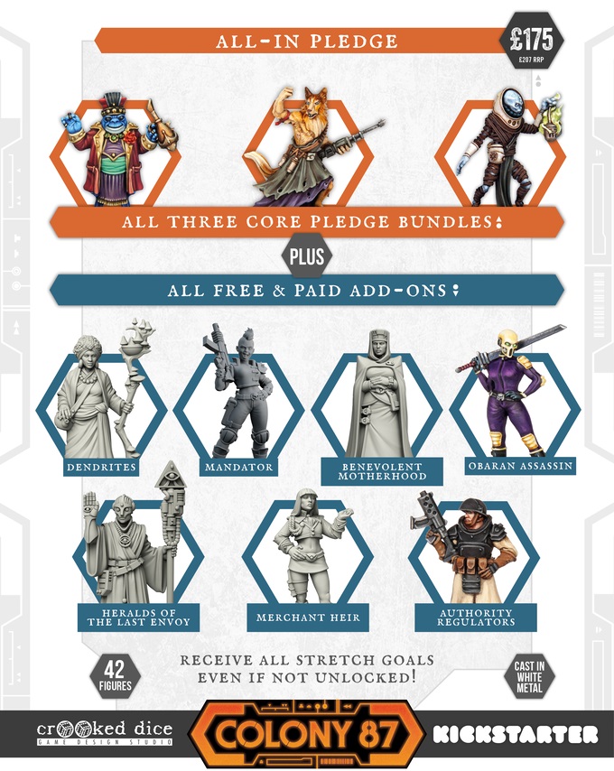 All-In Pledge - Crooked Dice