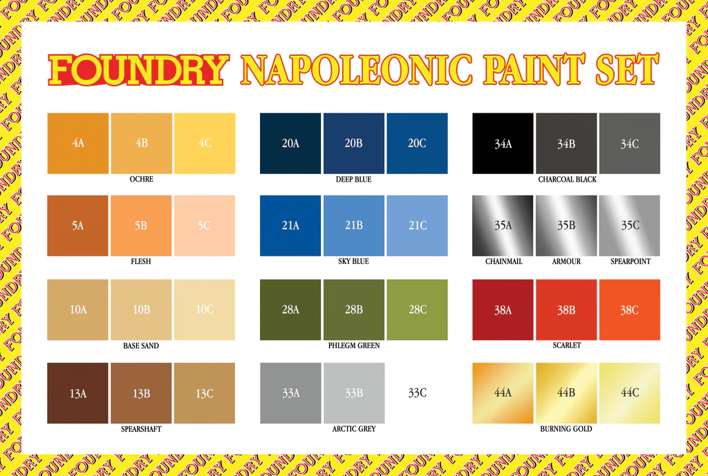 Napoleonic Paint Set - Wargames Foundry