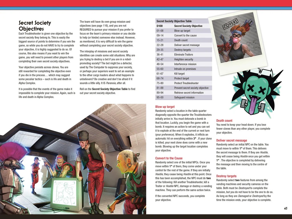 Paranoia Five Clones from Alpha Complex - Preview #2 - Modiphius