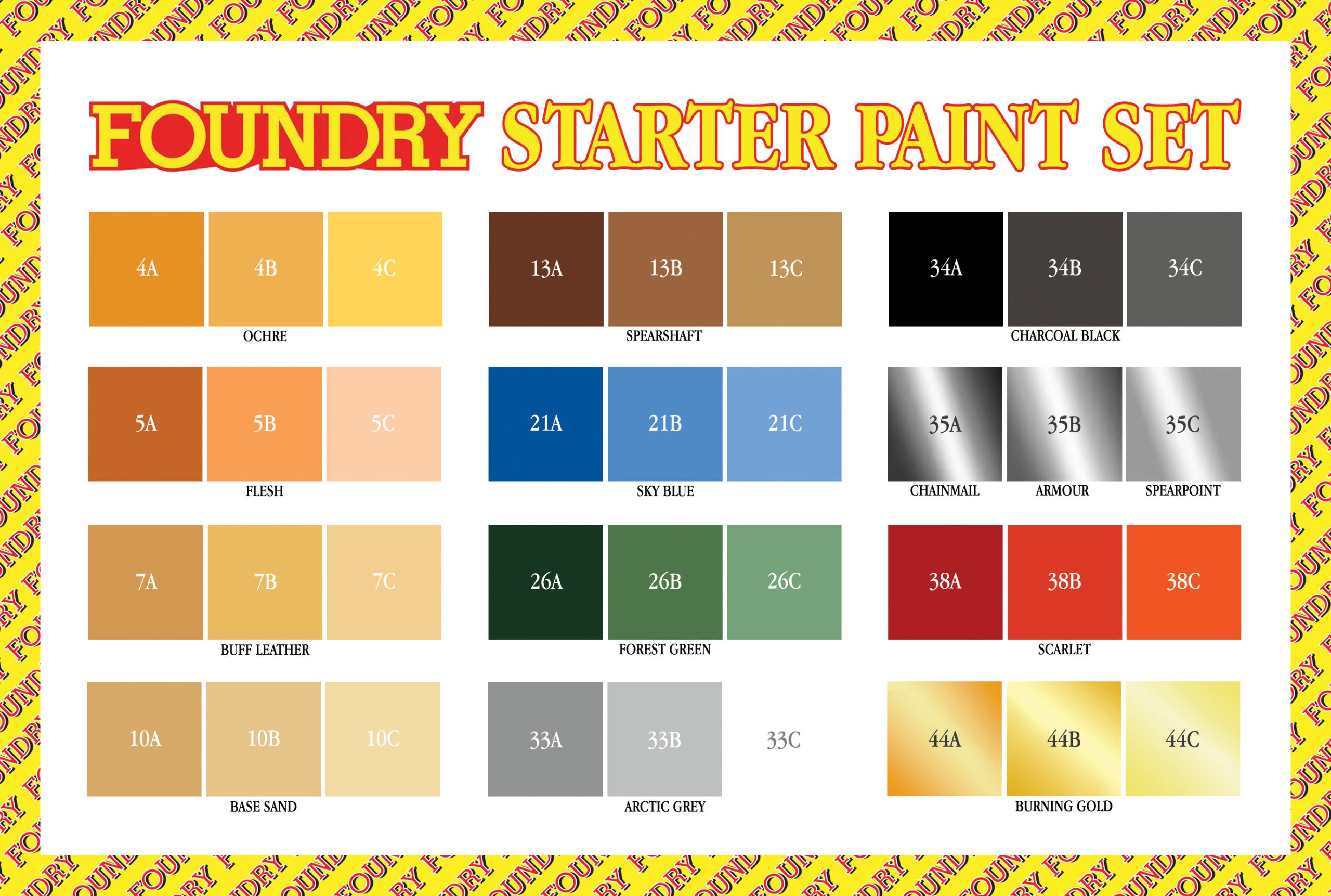 Starter Paint Set - Wargames Foundry