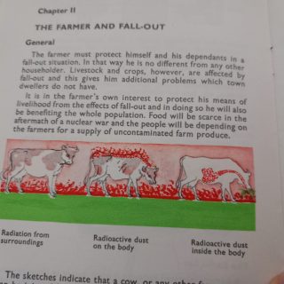 Real fallout tangent