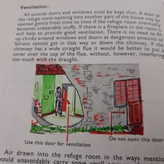 Real fallout tangent