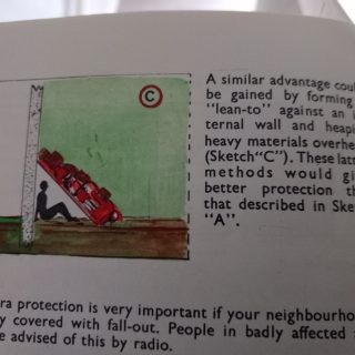 Real fallout tangent