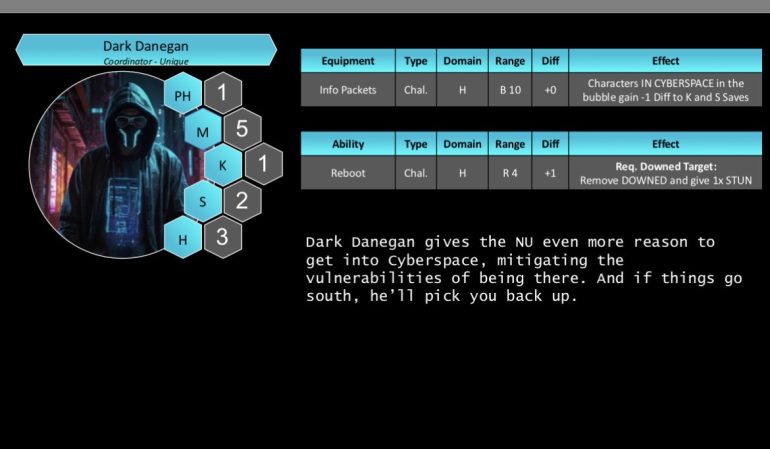 Dark Danegan’s stats!