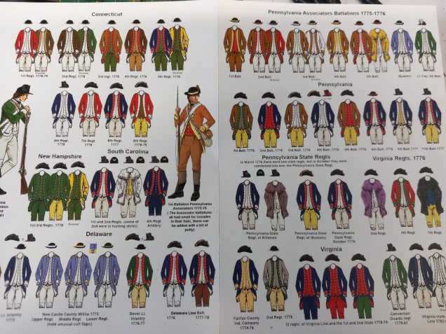The American rebels have a whole range of colour schemes fir their forces far beyond  the usually seen blue. The blackpowder rebellion book and perry miniatures boxsets illustrate this with some guides. The early war has lots of confusing schemes as every state and unit had its own ideas. It's also hard to nail some uniforms down. 