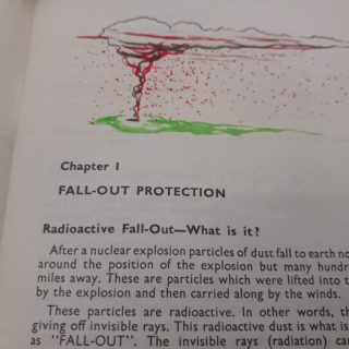 Real fallout tangent