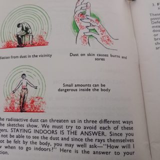 Real fallout tangent