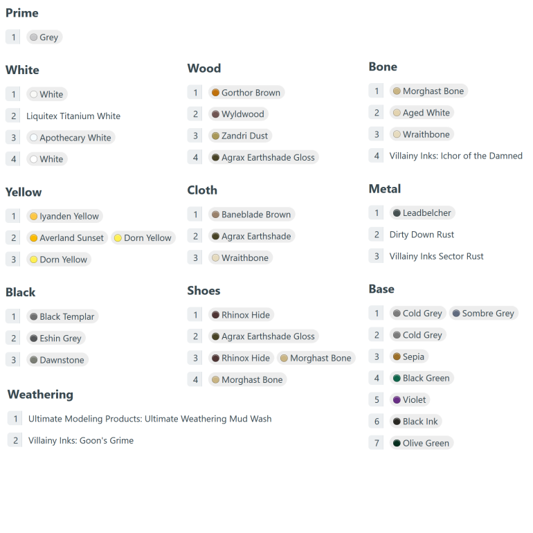 Sun and Sorrow Rises