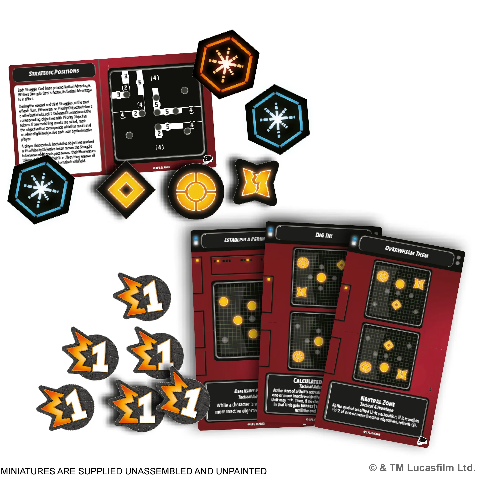 Strategic Positions Mission Pack - Contents - Star Wars Shatterpoint