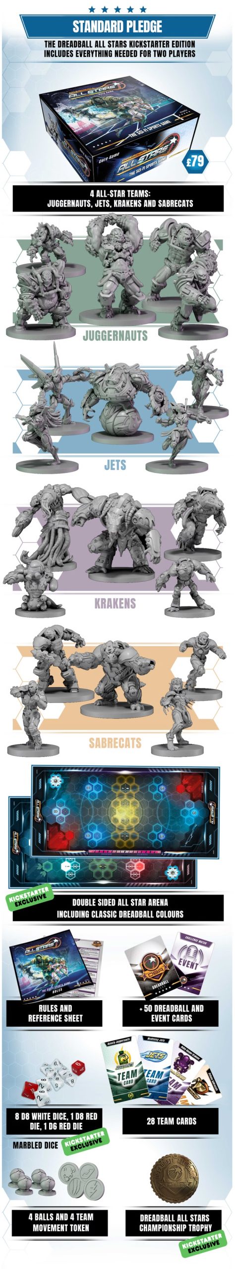 DreadBall All Stars Standard Pledge - Mantic Games