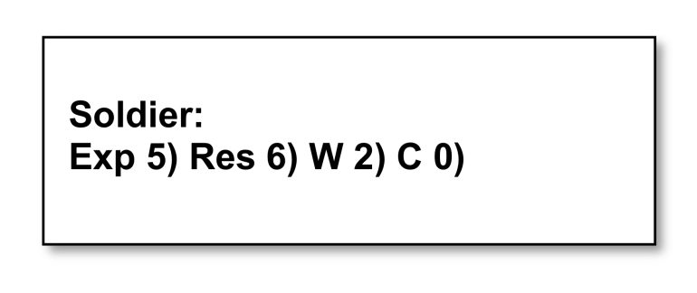 Stat Lines